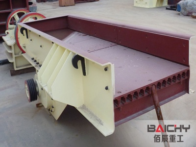 Conveyor and processing belts – Forbo .